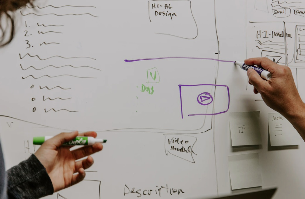 Come gestire un team aziendale e le sue fasi.